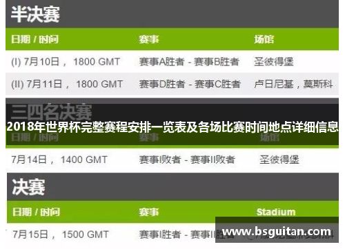 2018年世界杯完整赛程安排一览表及各场比赛时间地点详细信息